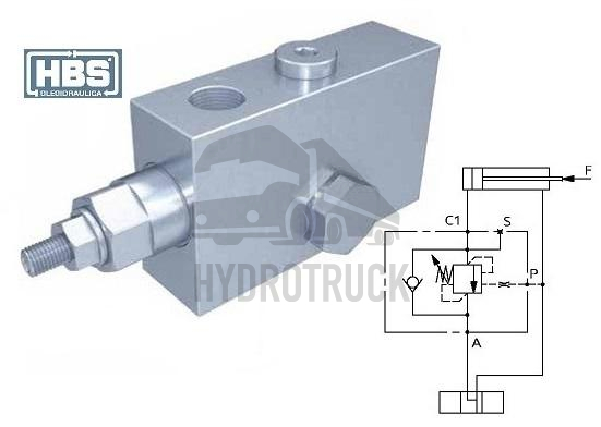 Brzdný ventil jednostraný přírubový HBS 165 series A, C1 - G3/8", P,S - G1/4"
