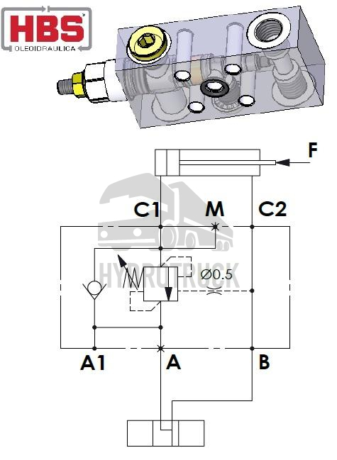 Brzdný ventil jednostraný přírubový HBS 165 series A,A1,B,C2 - G3/8", M - G1/4" C1 - FLANG