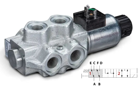 Šesticestný ventil DFE052/6A18ES-W201-24VDC-CRZ, 6/2, G3/8" otevřený střed